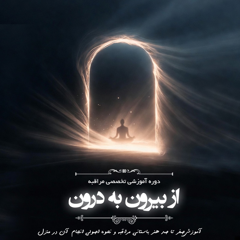 از بیرون به درون (دری شگفت انگیز به مراقبه)